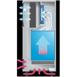 I-AIR PRO EU - Image 3