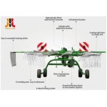 Rakstrarvél ZKP460T - Image 2