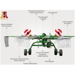 Rakstrarvél Pronar ZKP 420 - Image 2
